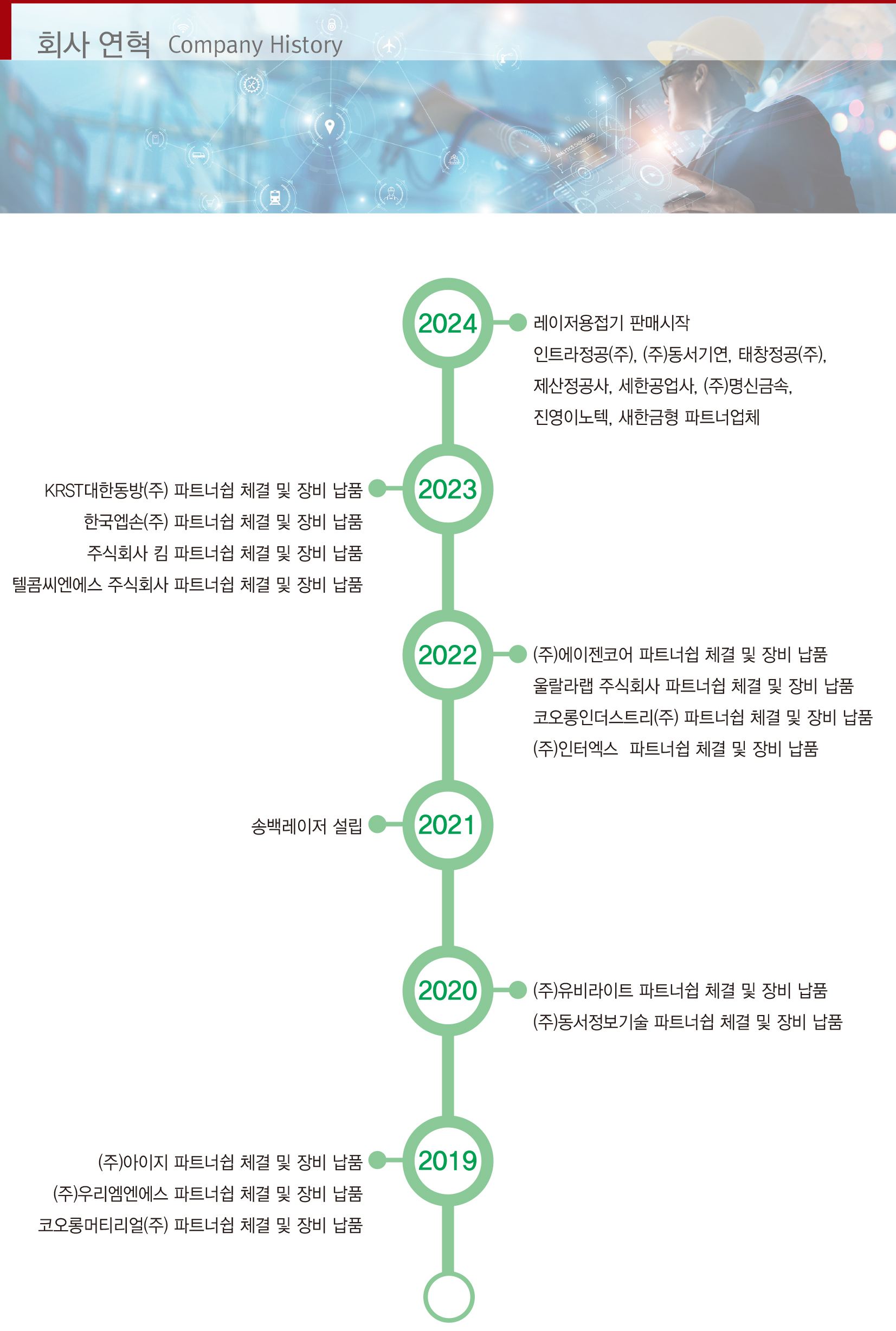 송백-회사소개-2.jpg